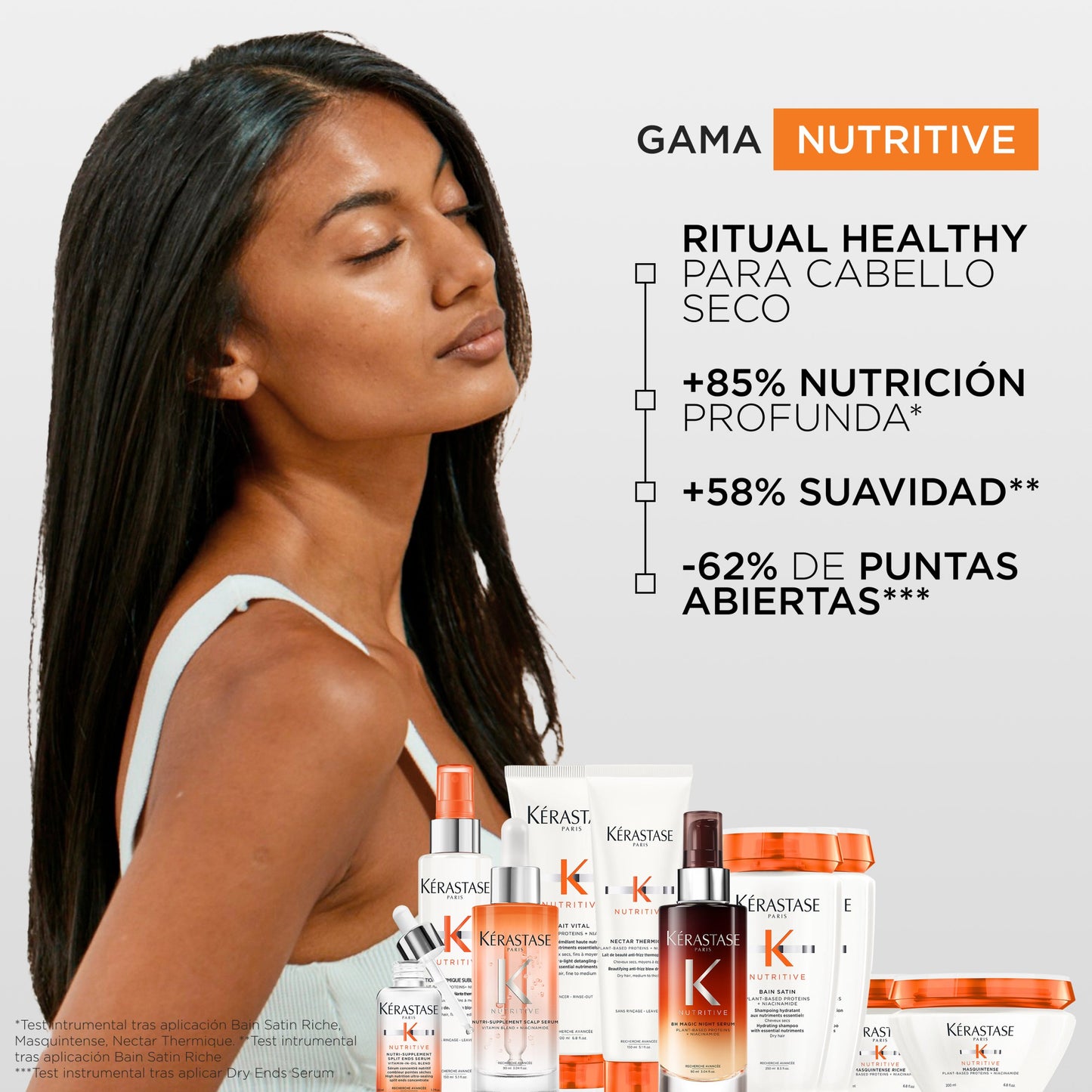Serum de Kérastase Nutri-Supplement Split Ends 50ml