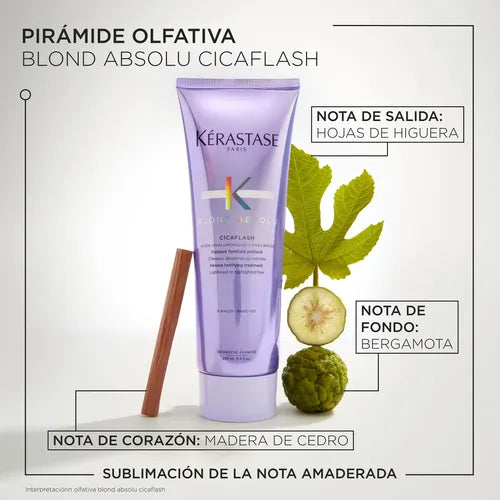 Gel Acondicionador Blond Absolu Cicaflash 250ml