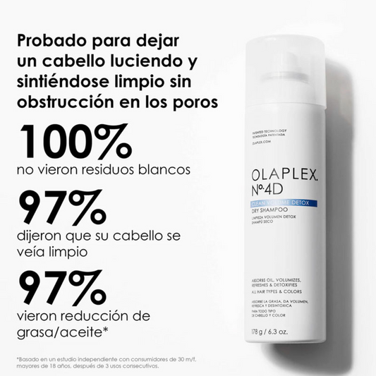 OLAPLEX 4D Shampoo Seco Desintoxica Limpia y da Volumen – Dry Shampoo 178g