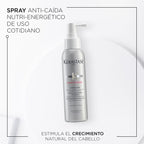Spray Stimuliste 125 ml