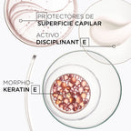 Spray Fluidissime 150 ml