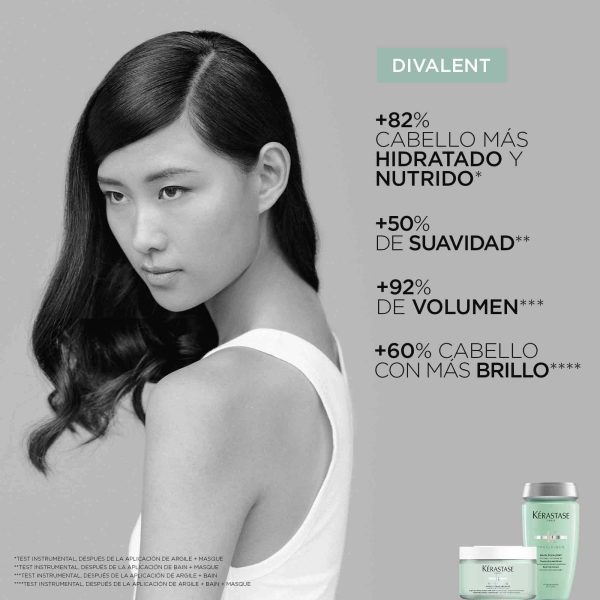 Shampoo Kérastase Specifique Bain Divalent 250ml Cuero Cabelludo Graso