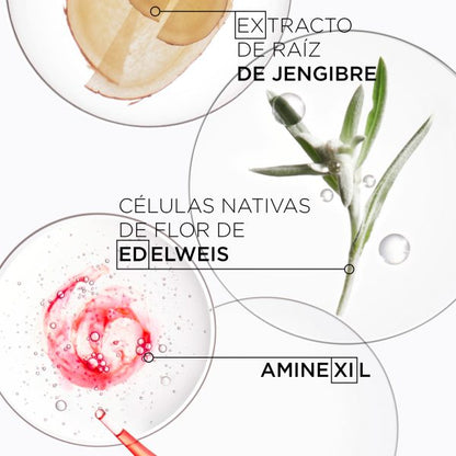 Shampoo Génesis Nutri Fortifiant 250ml