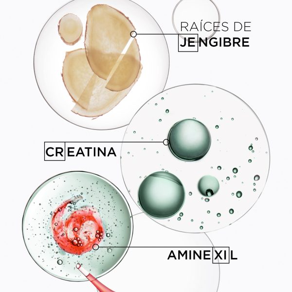 Shampoo Kerastase Genesis Hombre Masse Epaississant Anticaída 250ml