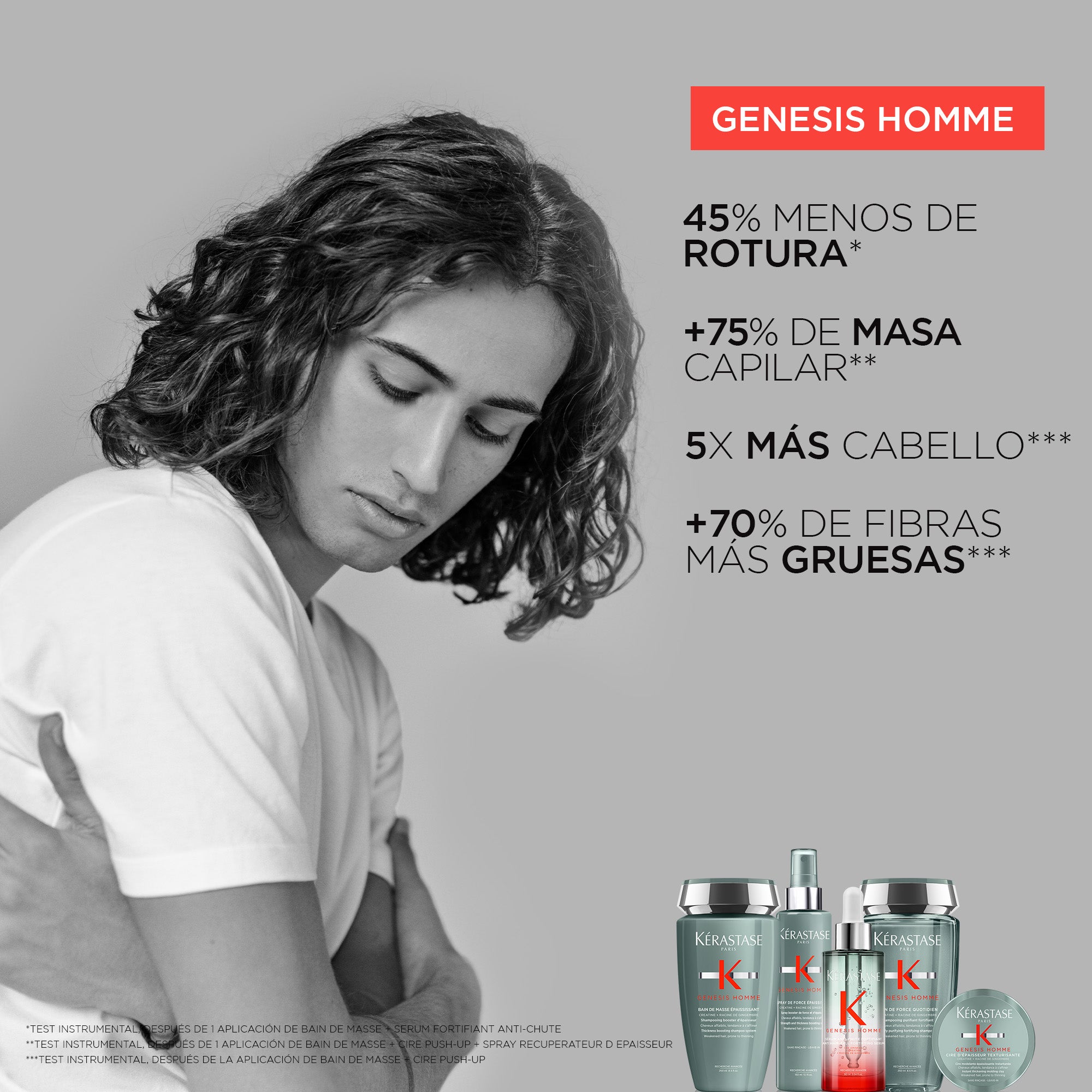 Sérum Anticaída Kerastase Genesis Hombre Fortificante 90ml