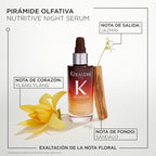 Sérum Nutritive Nocturno 8H Magic Night 90ml