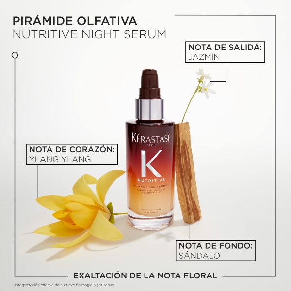 Sérum Nutritive Nocturno 8H Magic Night 90ml