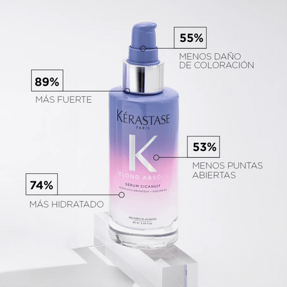 Sérum Nocturno Cicanuit Blond Absolu 90ml