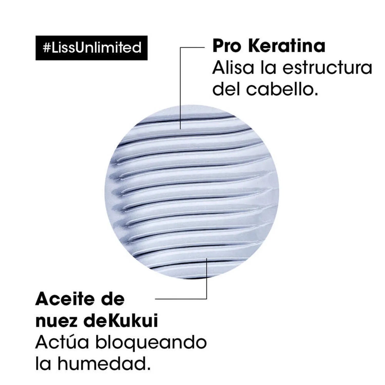 Shampoo LOréal Professionnel Liss Unlimited anti frizz 300ml