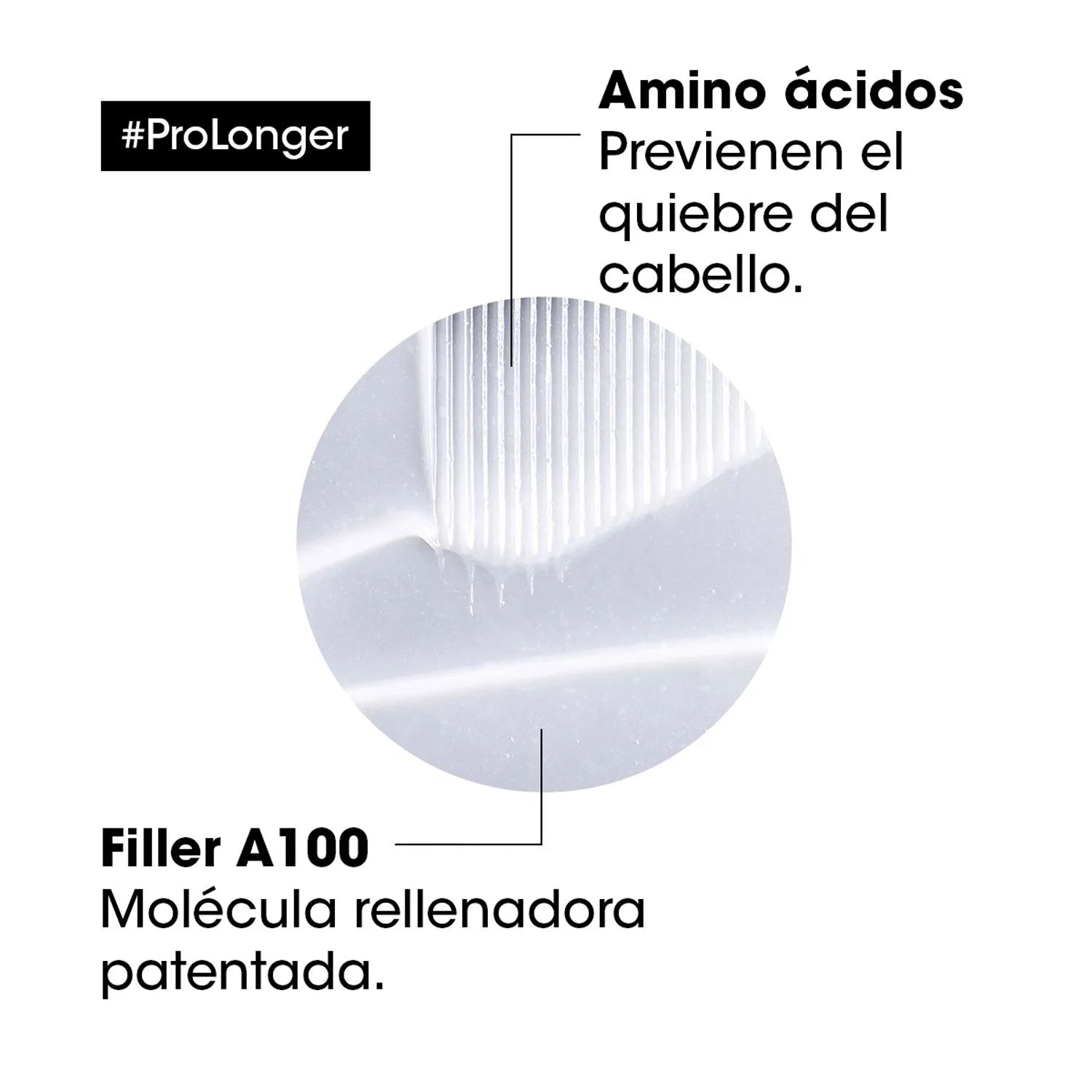 Mascarilla Loreal Professionnel ProLonger engrosa puntas del largo 250ml