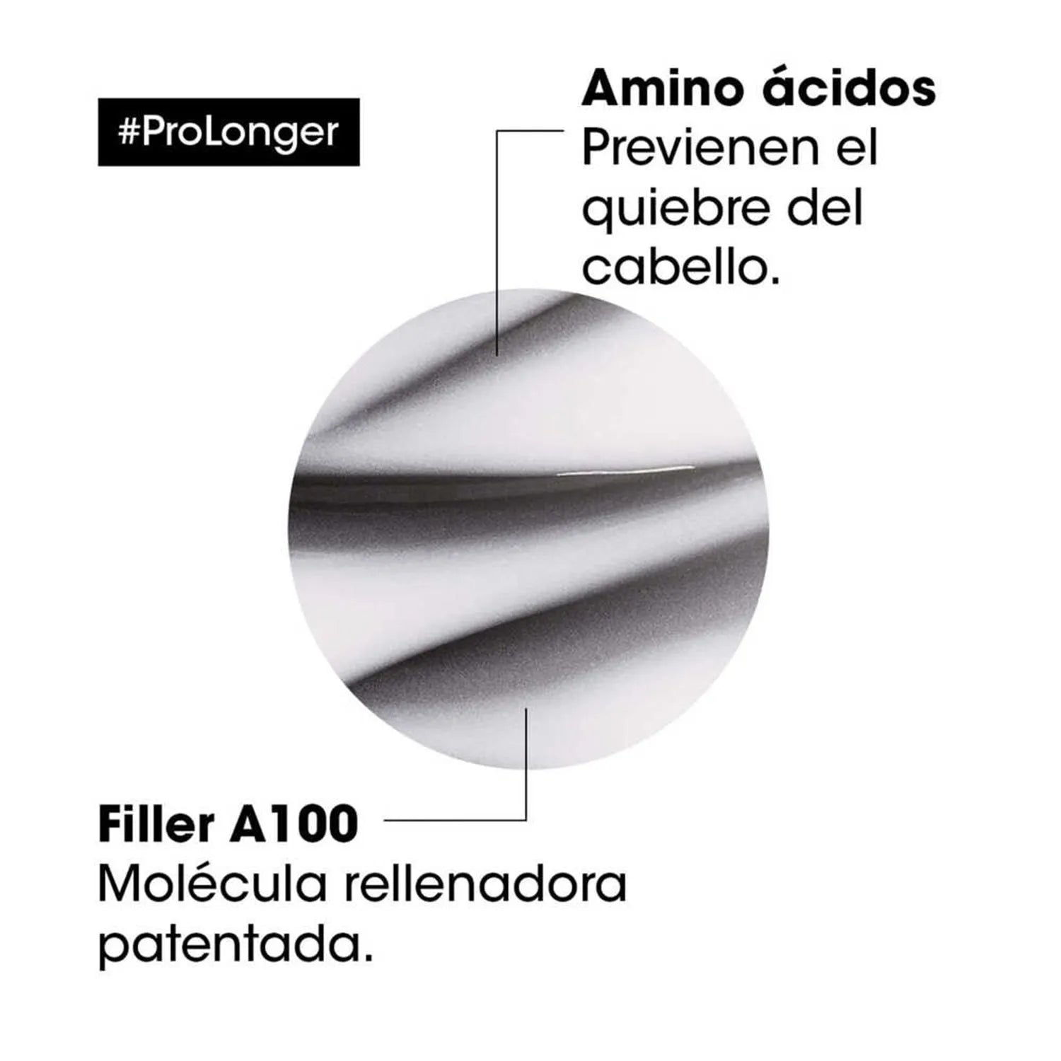 Crema para peinar LOréal Professionnel ProLonger engrosa puntas del largo 150ml